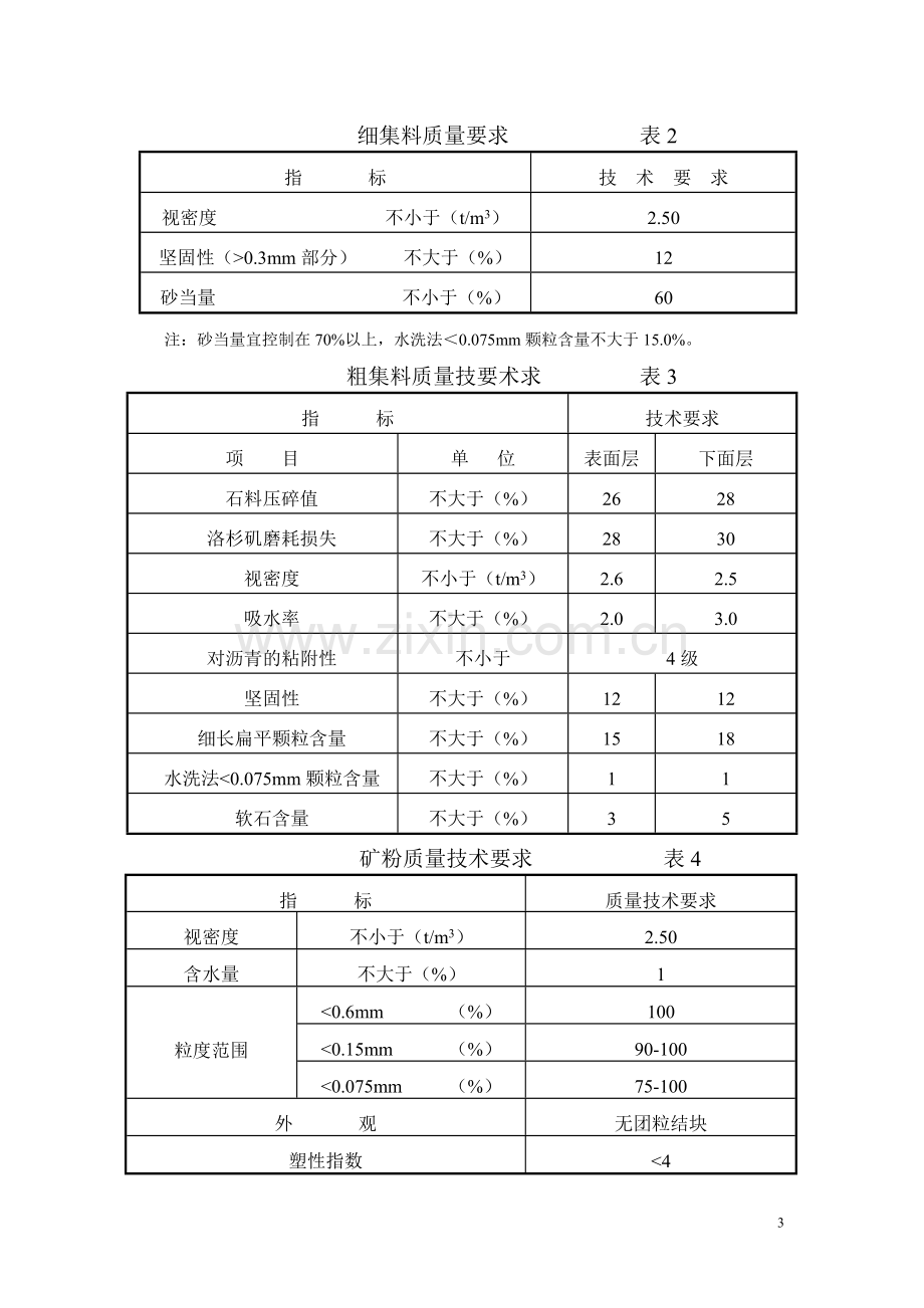 沥青下面层AC-20试铺段技术方案.doc_第3页