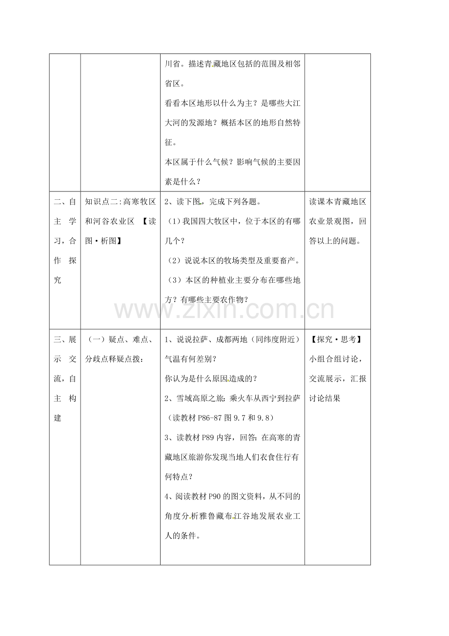 八年级地理下册 9.1自然特征与农业教案（新版）新人教版-（新版）新人教版初中八年级下册地理教案.doc_第2页