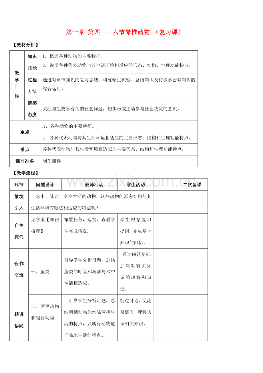 山东省宁阳县第二十五中学八年级生物上册《第五单元 第一章 第四-六节 脊椎动物》复习教案 （新版）新人教版.doc_第1页