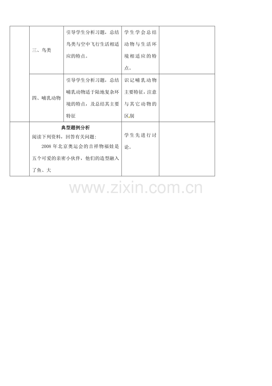 山东省宁阳县第二十五中学八年级生物上册《第五单元 第一章 第四-六节 脊椎动物》复习教案 （新版）新人教版.doc_第2页