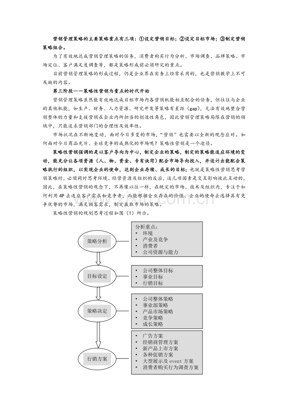 王家荣-制订年度策略性营销规划的程序和方法1.doc_第2页