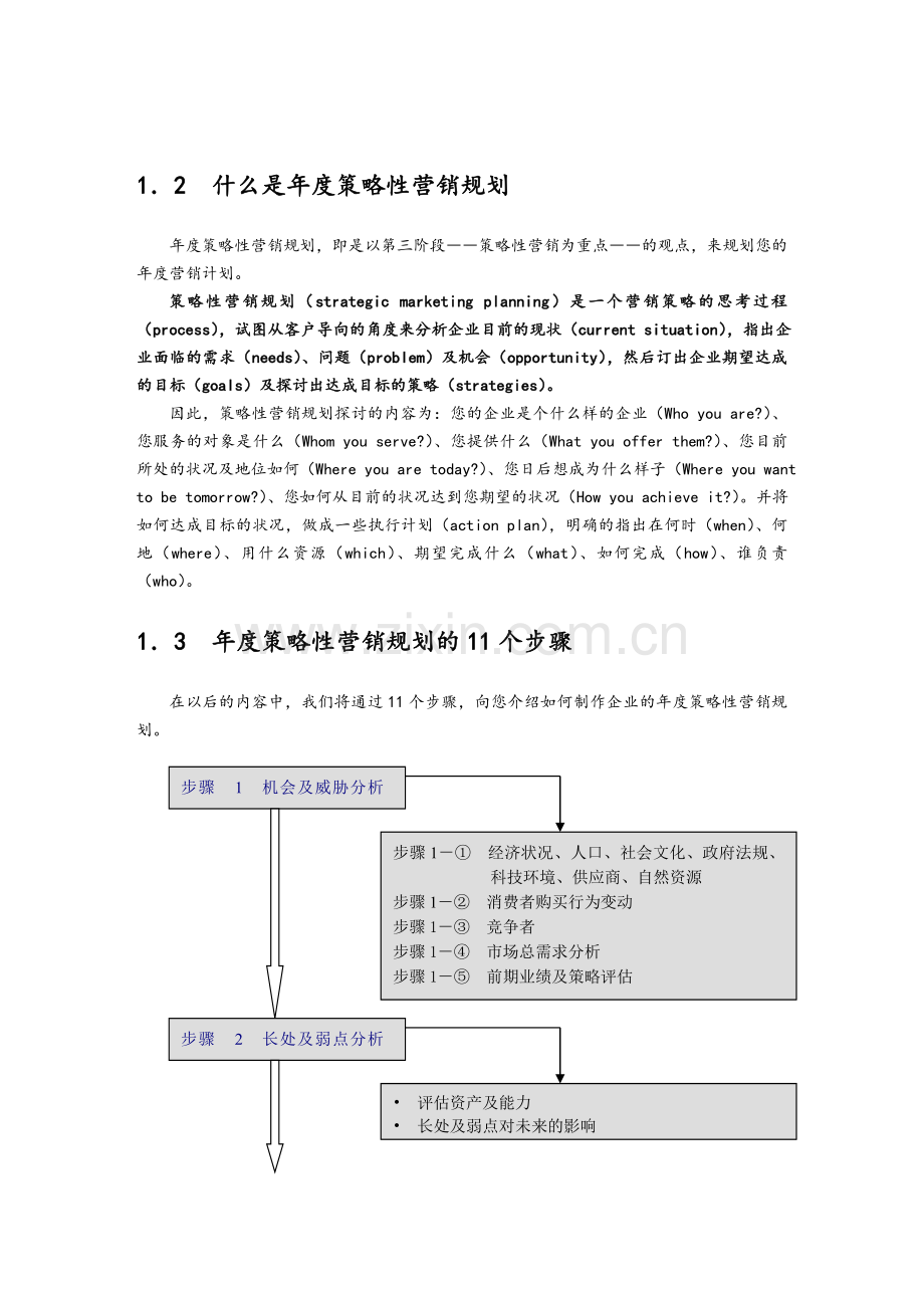 王家荣-制订年度策略性营销规划的程序和方法1.doc_第3页