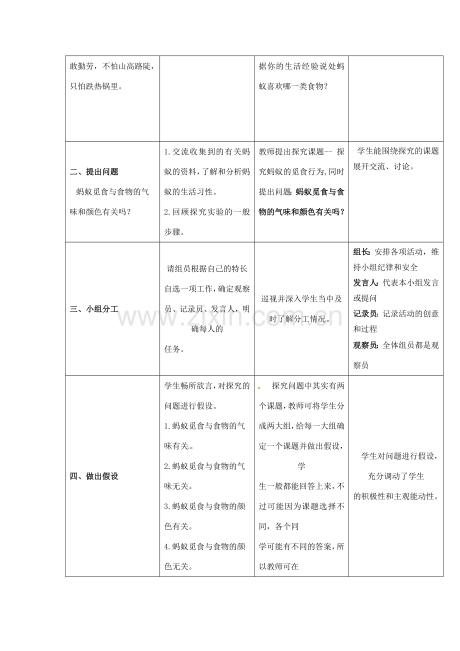 江西省信丰县黄泥中学中考生物实验汇总复习 探究蚂蚁的觅食行为教学设计.doc_第2页