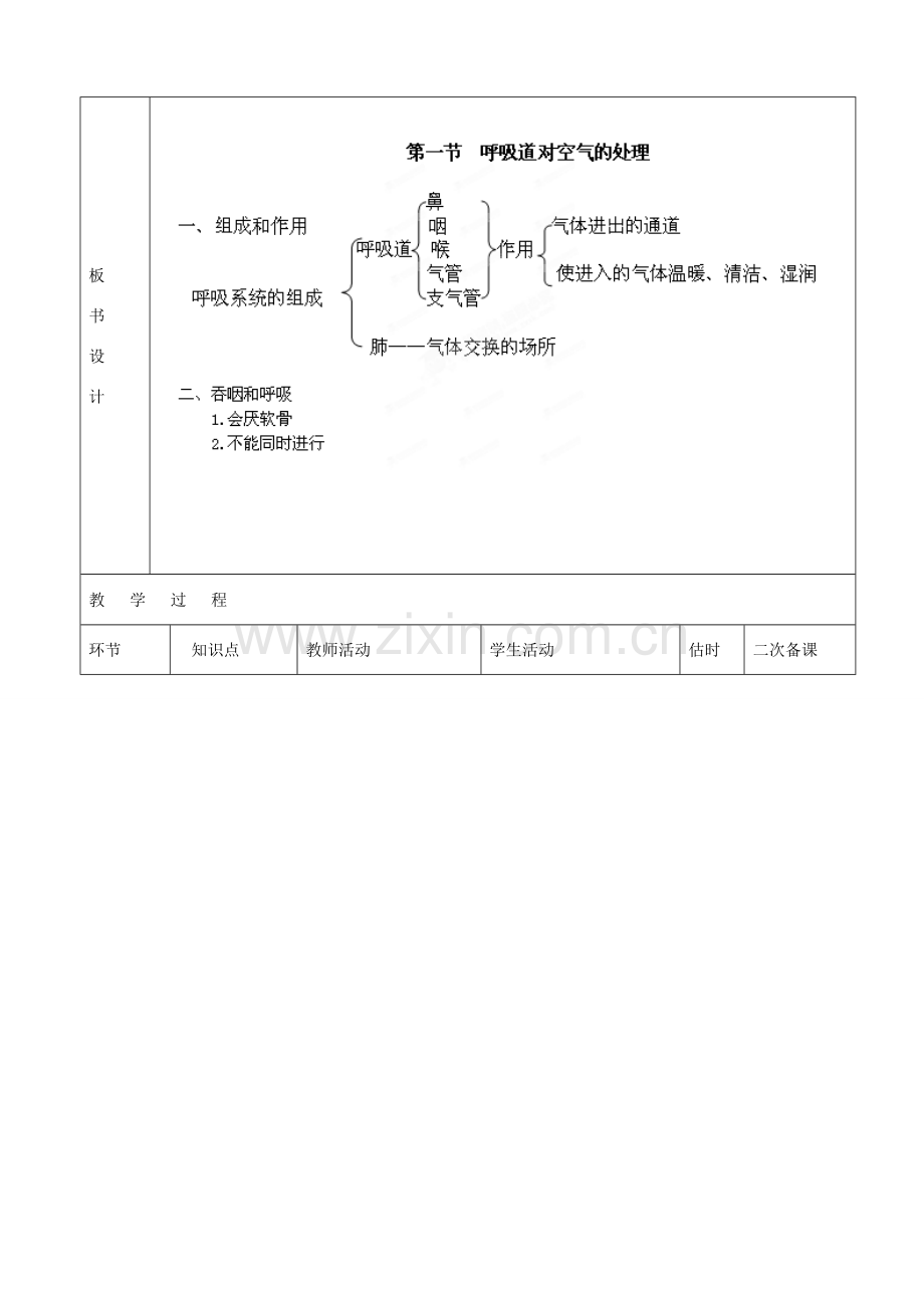 山东省临沭县第三初级中学七年级生物下册《4.3.1呼吸道对空气的处理》教案 新人教版.doc_第2页