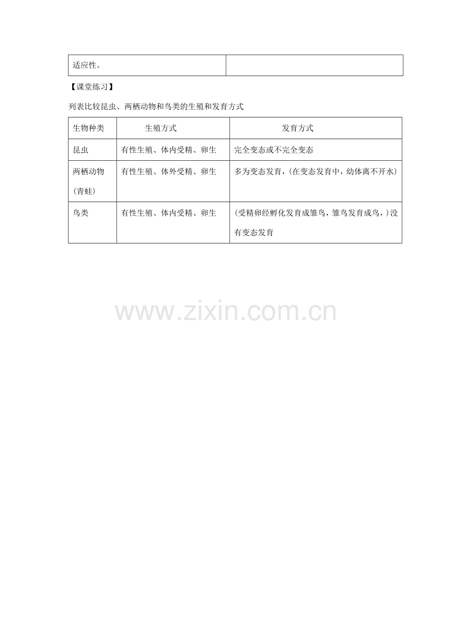 八年级生物上册 4.2.3《鸟的生殖和发育》教案1 （新版）济南版-（新版）济南版初中八年级上册生物教案.doc_第3页