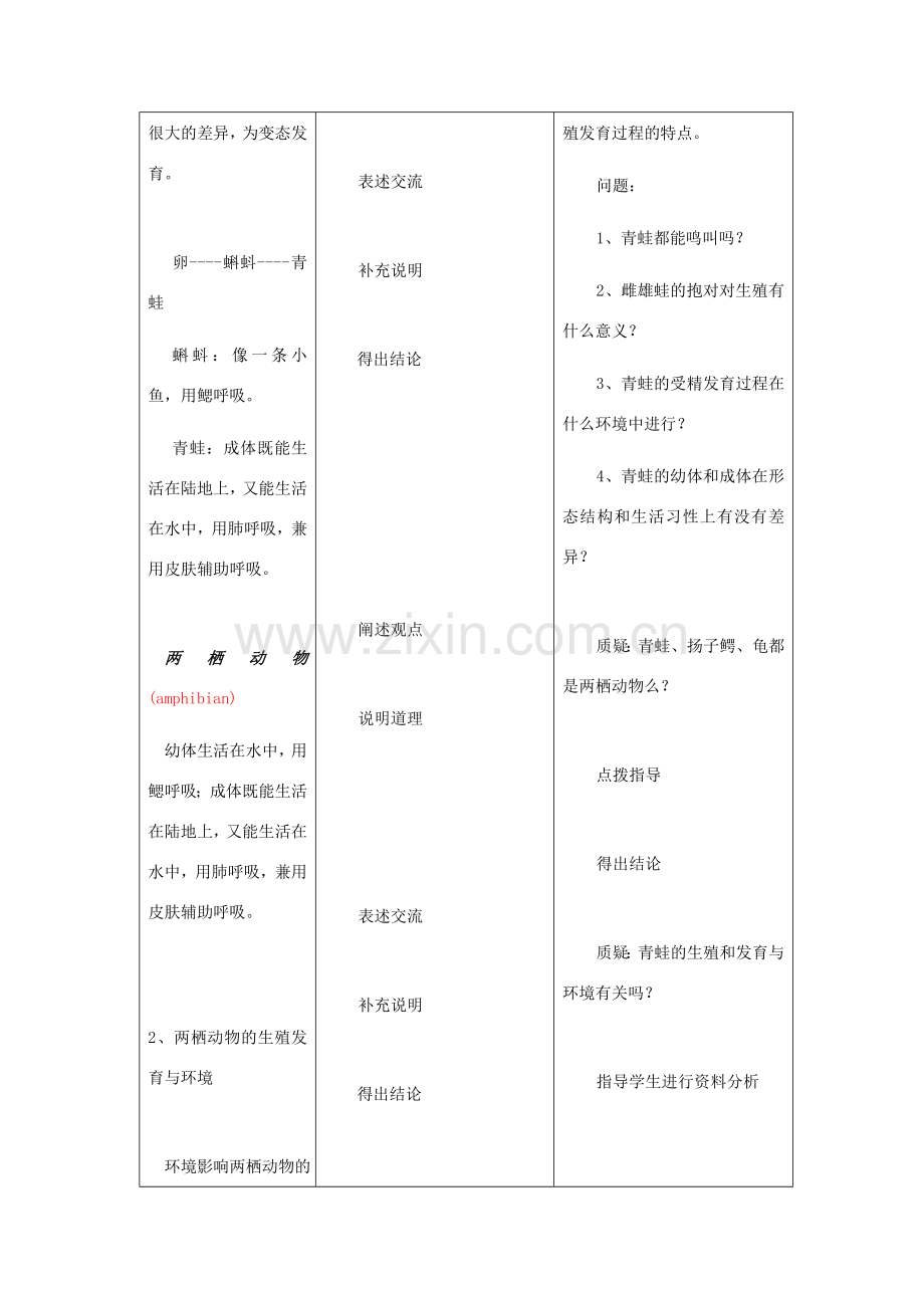 八年级生物下册 7.1.3 两栖动物的生殖和发育教案2 （新版）新人教版-（新版）新人教版初中八年级下册生物教案.doc_第2页