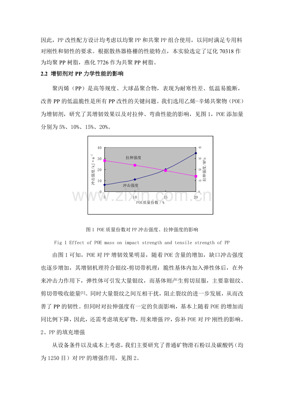 汽车散热器格栅聚丙烯专用料的研制(论文20120502).doc_第3页