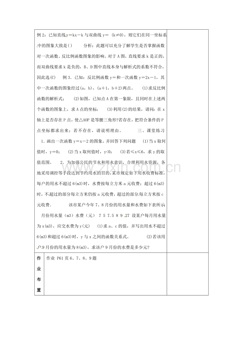 河南省洛阳市下峪镇初级中学八年级数学下册《函数及其图象复习（二）》教案 新人教版.doc_第2页