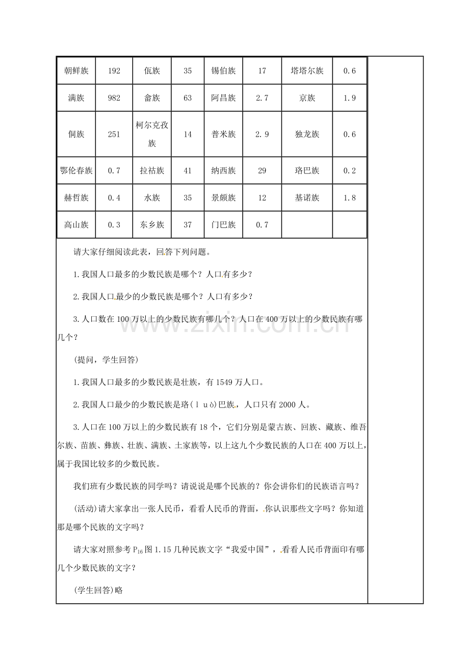 江苏省镇江市八年级地理上册 1.3 民族教案 （新版）新人教版-（新版）新人教版初中八年级上册地理教案.doc_第3页