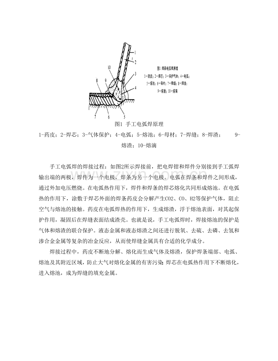 焊接方法与工艺综合实验.doc_第2页