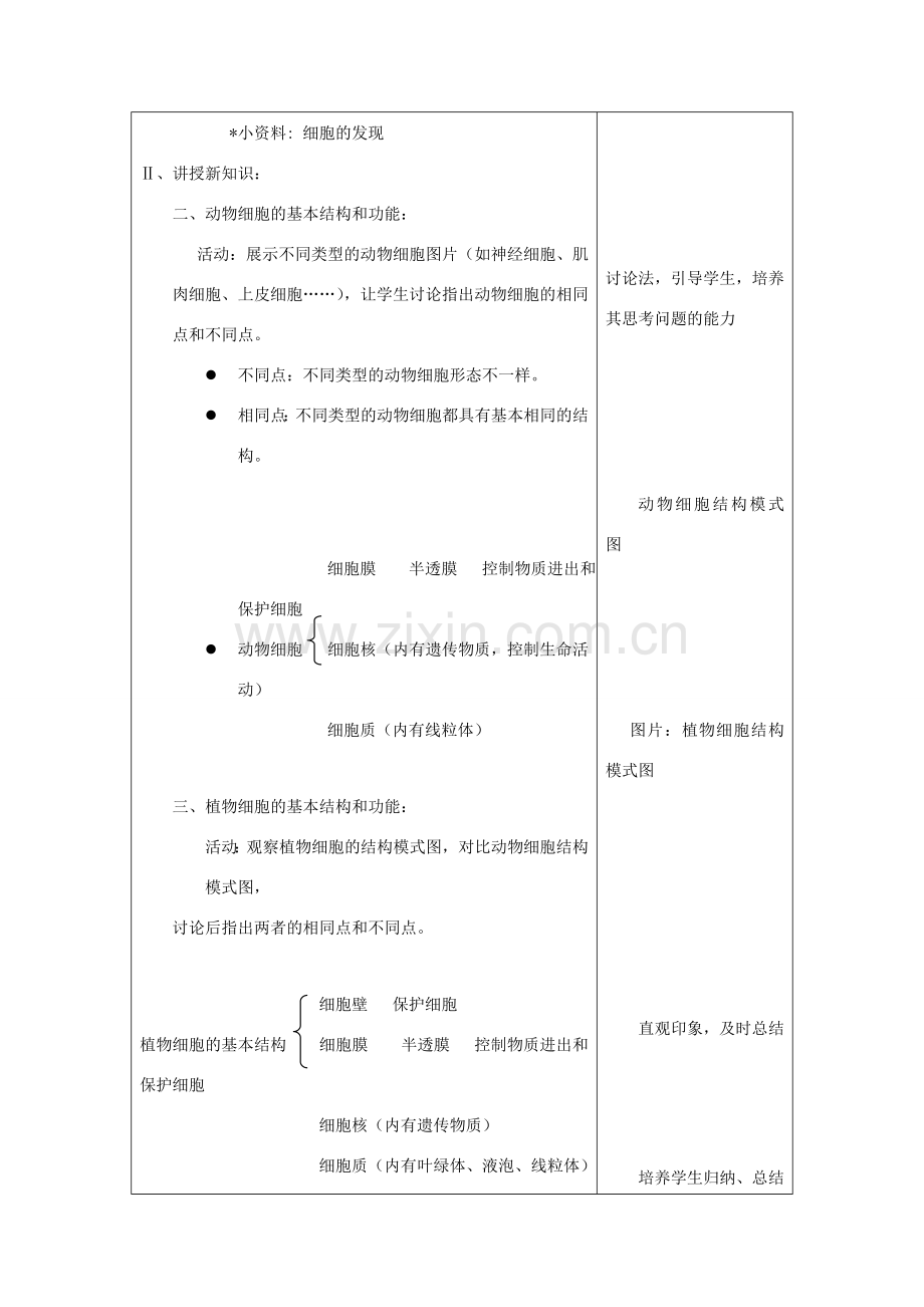 七年级生物上册《植物细胞的结构和功能》教案2 苏教版.doc_第2页