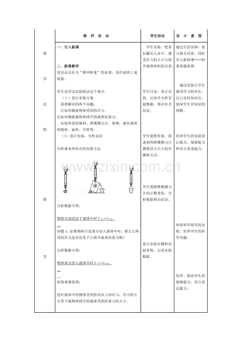 阿基米德原理教学设计-(11).doc_第2页