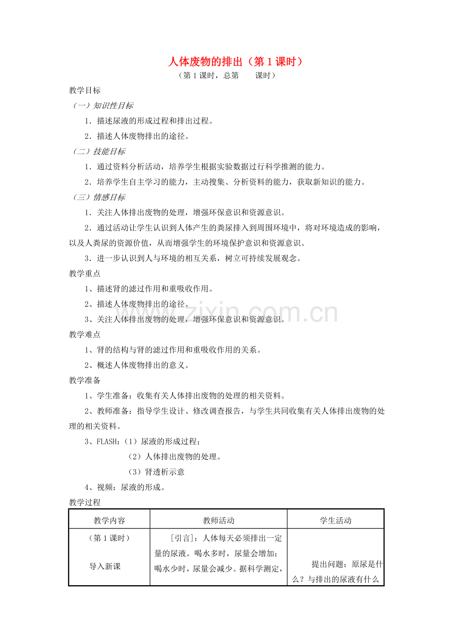 七年级生物下册 11.2人体废物的排出（第1课时）教案 （新版）苏教版-（新版）苏教版初中七年级下册生物教案.doc_第1页