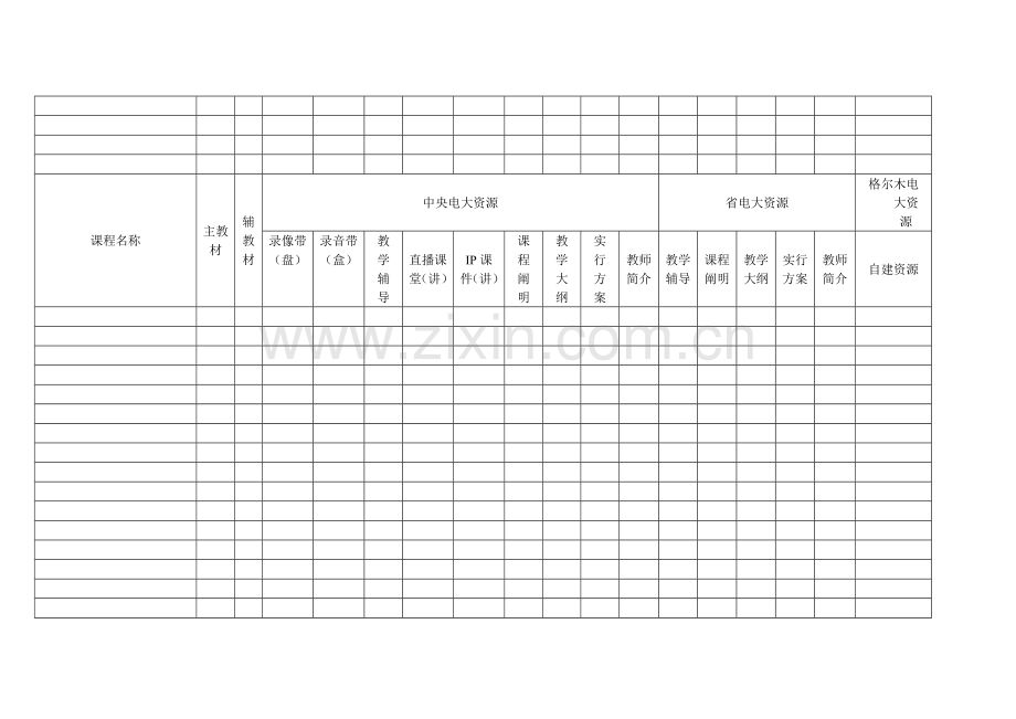 2024年格尔木电大行政管理专科专业多种媒体资源统计表.doc_第2页