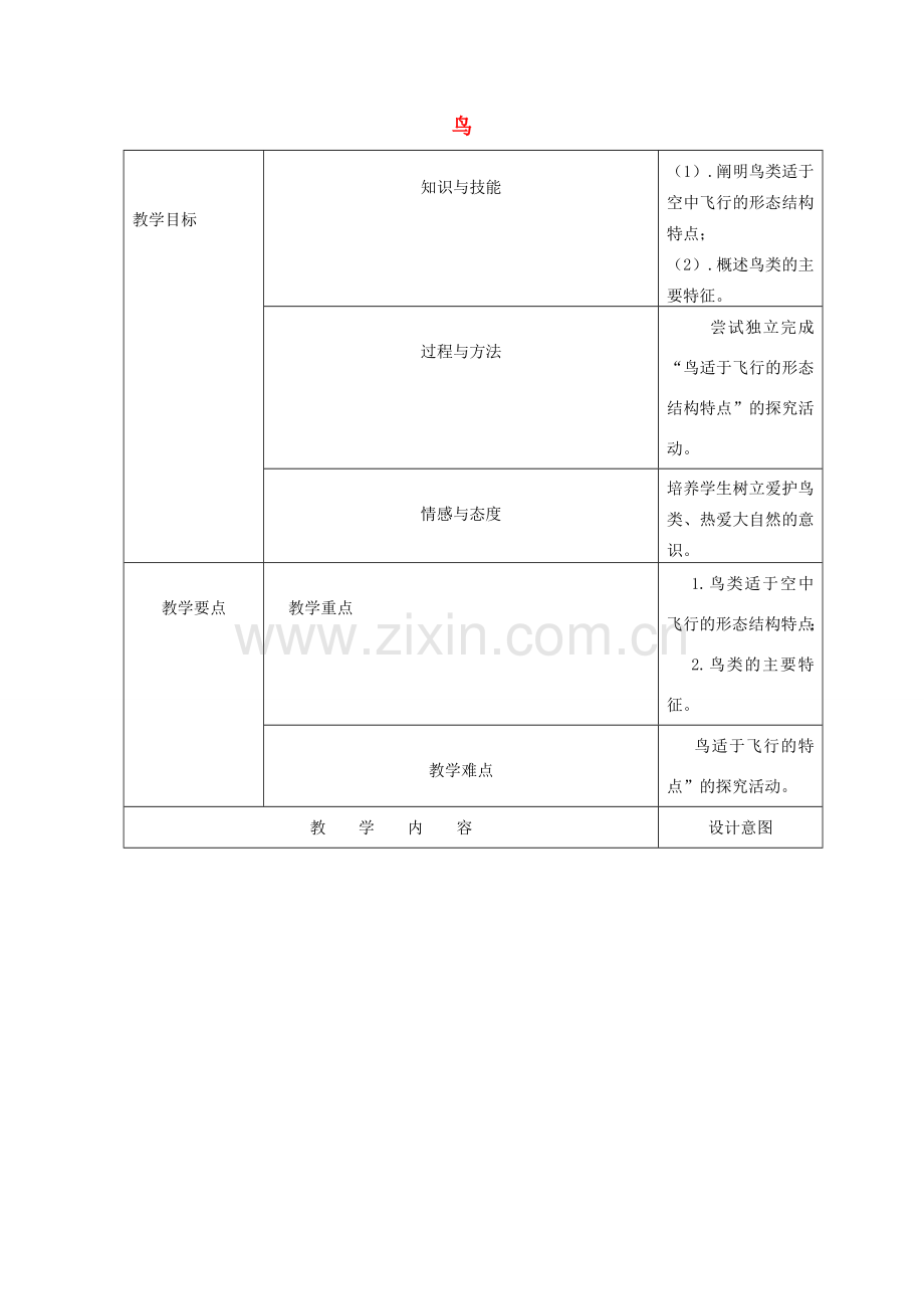 八年级生物上册 5.1.6 鸟教案 （新版）新人教版-（新版）新人教版初中八年级上册生物教案.doc_第1页