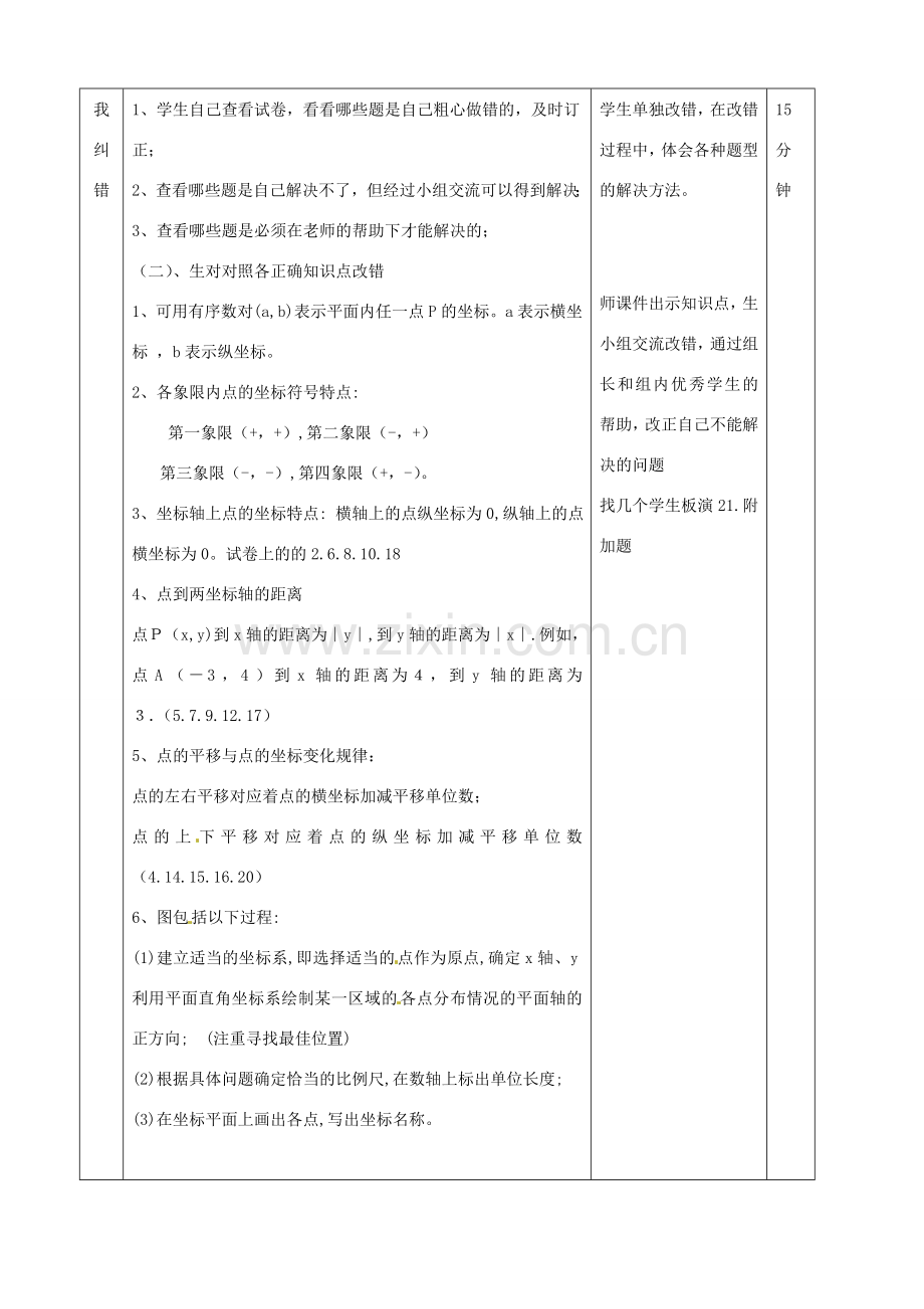 山东省滨州市邹平实验中学七年级数学下册《第六章平面直角坐标系》复习教案（一） 人教新课标版.doc_第2页