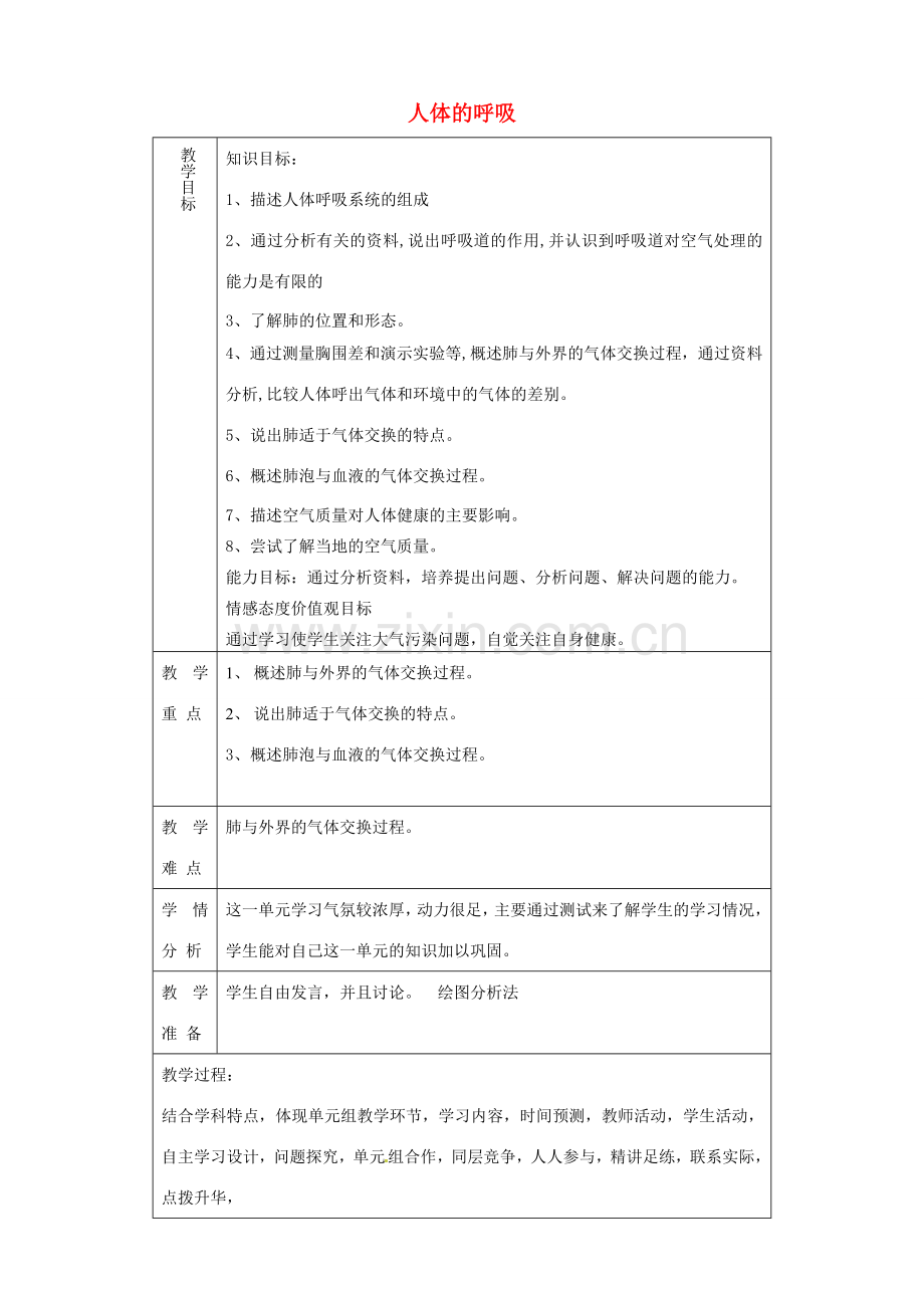 山东省淄博市临淄区第八中学七年级生物下册 第三章 人体的呼吸教案+测试题（无答案） 新人教版.doc_第1页