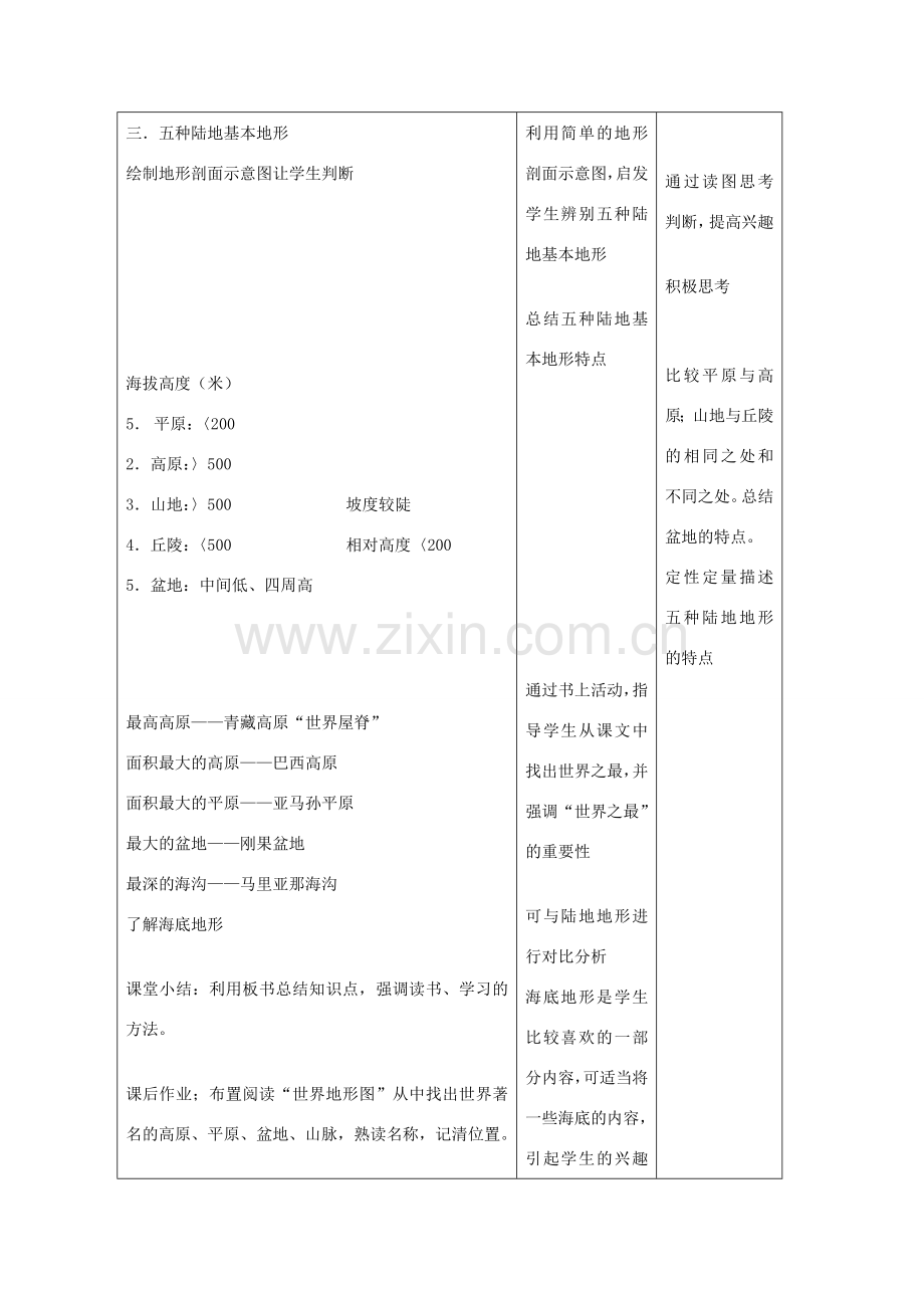 八年级地理上册 第二章 第三节 世界地形教学设计 （新版）湘教版-（新版）湘教版初中八年级上册地理教案.doc_第3页