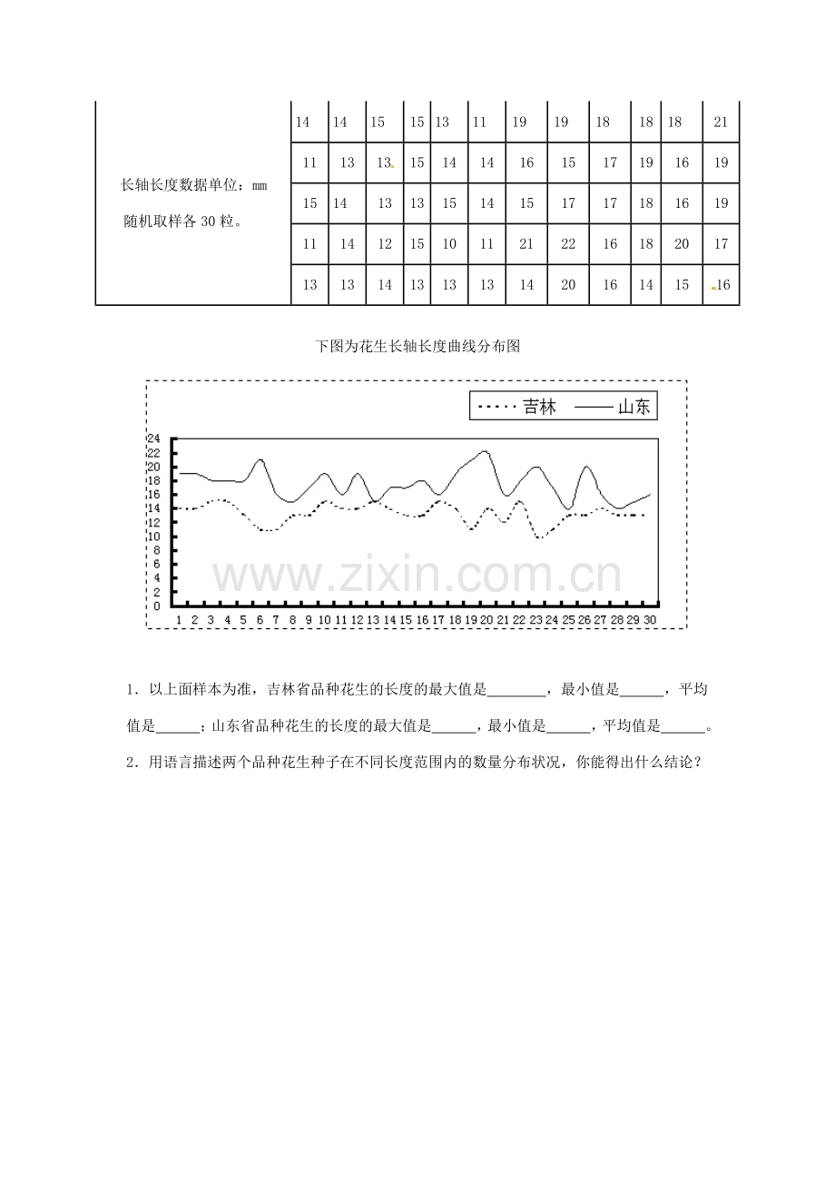 八年级生物下册 第七单元 第二章《生物的遗传和变异》第五节《生物的变异》习题 新人教版.doc_第3页