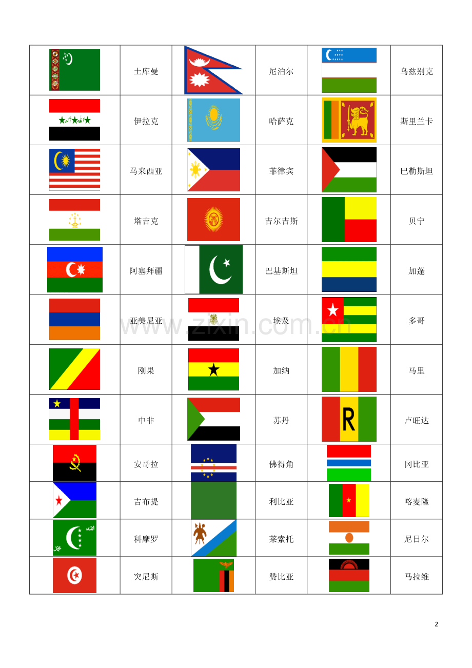 世界各国国旗图片一览表(包括新成立国家共191个国家国旗图标).doc_第2页