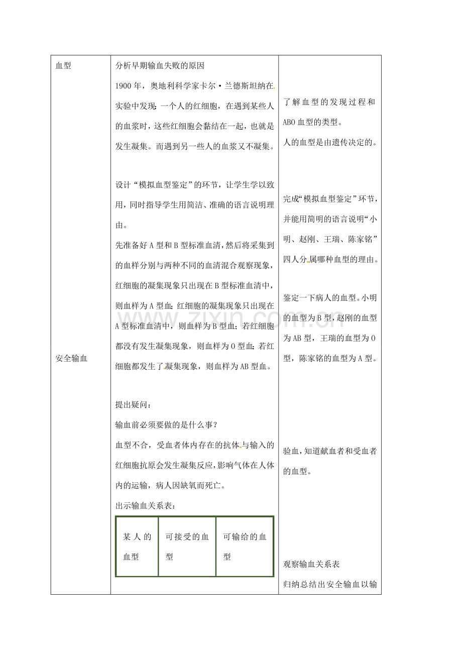 七年级生物下册 第四单元 第四章 第四节 输血与血型教案 （新版）新人教版-（新版）新人教版初中七年级下册生物教案.doc_第2页