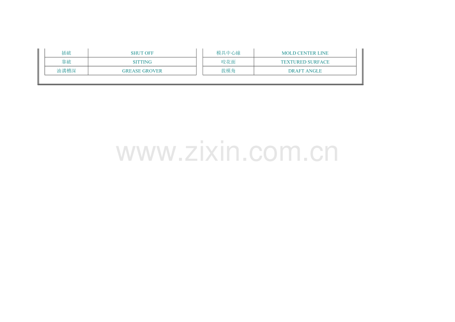 模具零件中英文对照表.doc_第3页