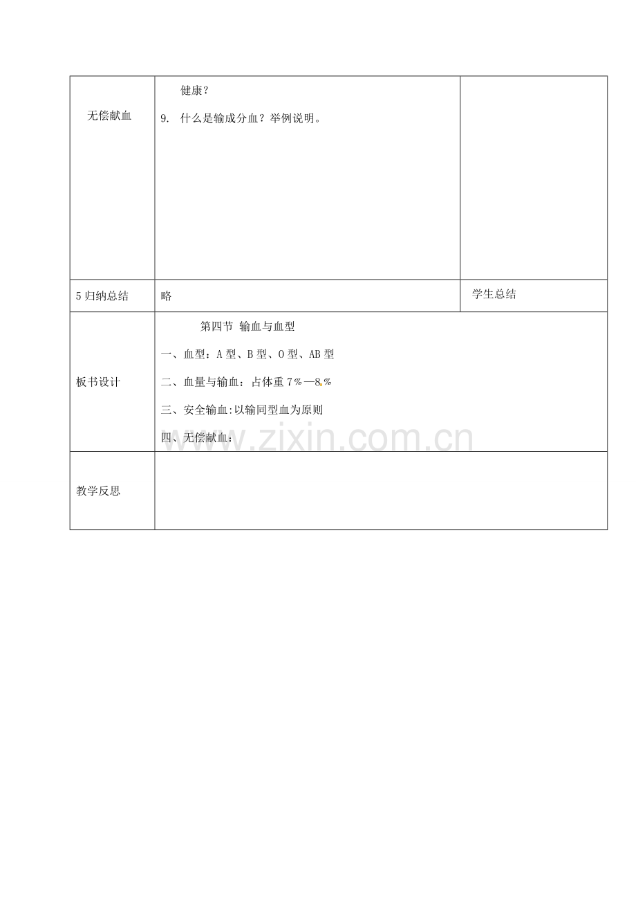 黑龙江省鸡西市七年级生物下册 4.4.4 输血与血型教案 （新版）新人教版-（新版）新人教版初中七年级下册生物教案.doc_第2页