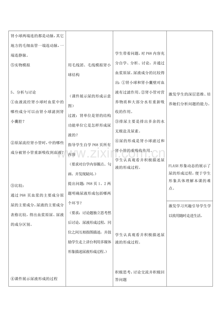 七年级生物下册 人尿的形成与排出教案 济南版.doc_第3页