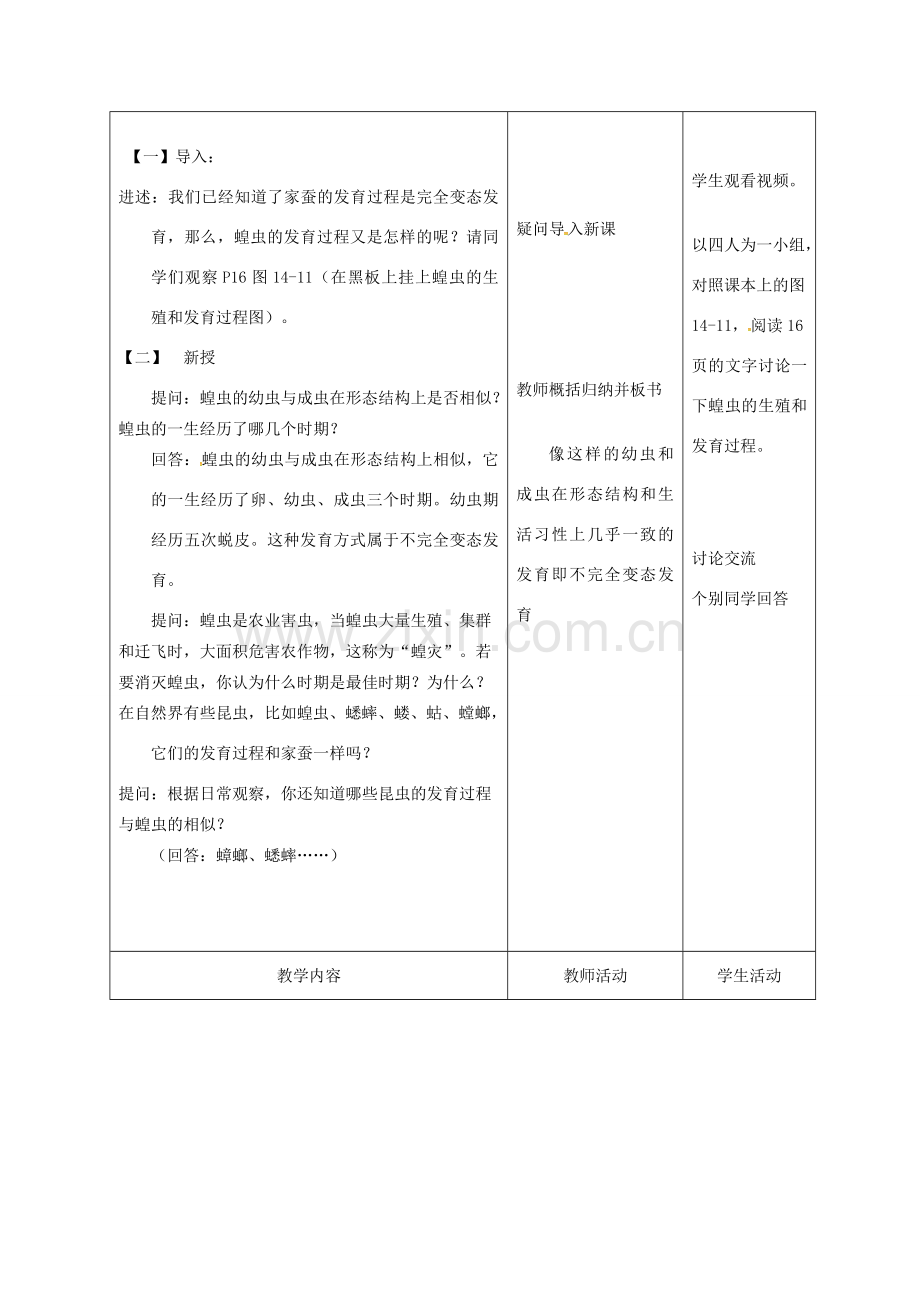 八年级生物下册 21.3 昆虫的生殖发育教案 （新版）苏教版-（新版）苏教版初中八年级下册生物教案.doc_第2页