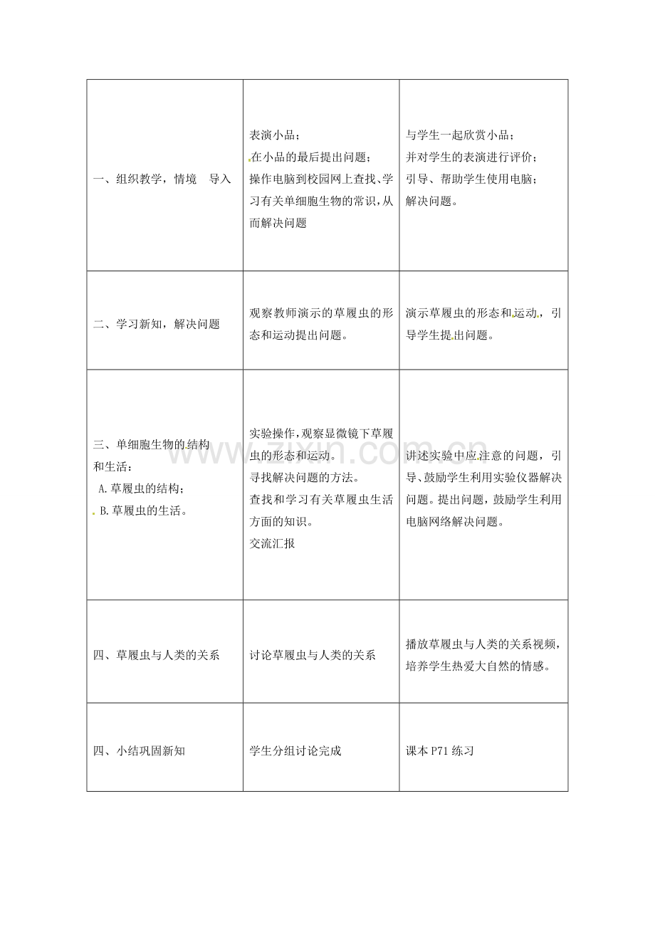 广西永福县实验中学七年级生物上册《只有一个细胞的生物体》教案.doc_第2页