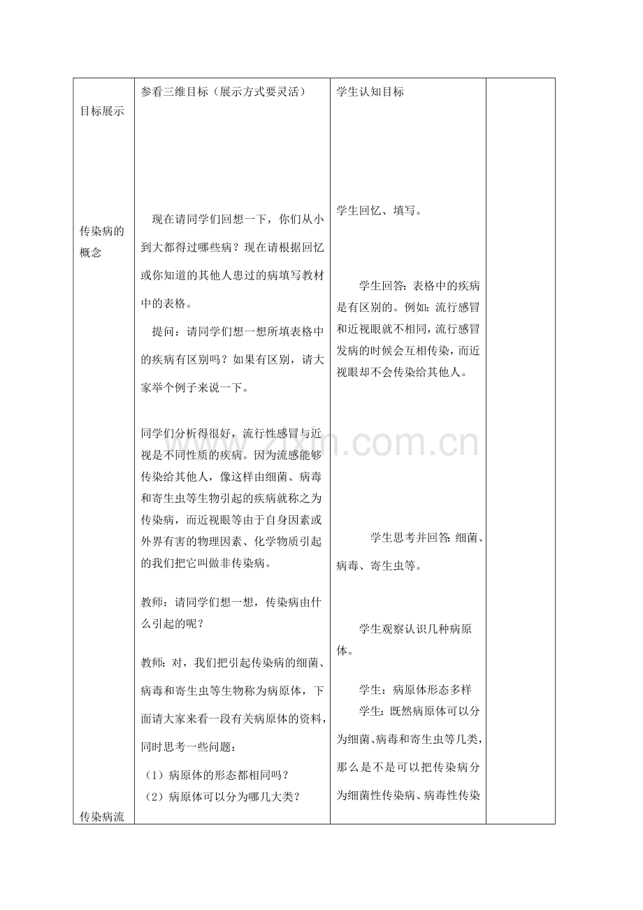 八年级生物下册8.1.1传染病及其预防教案人教新课标版.doc_第2页