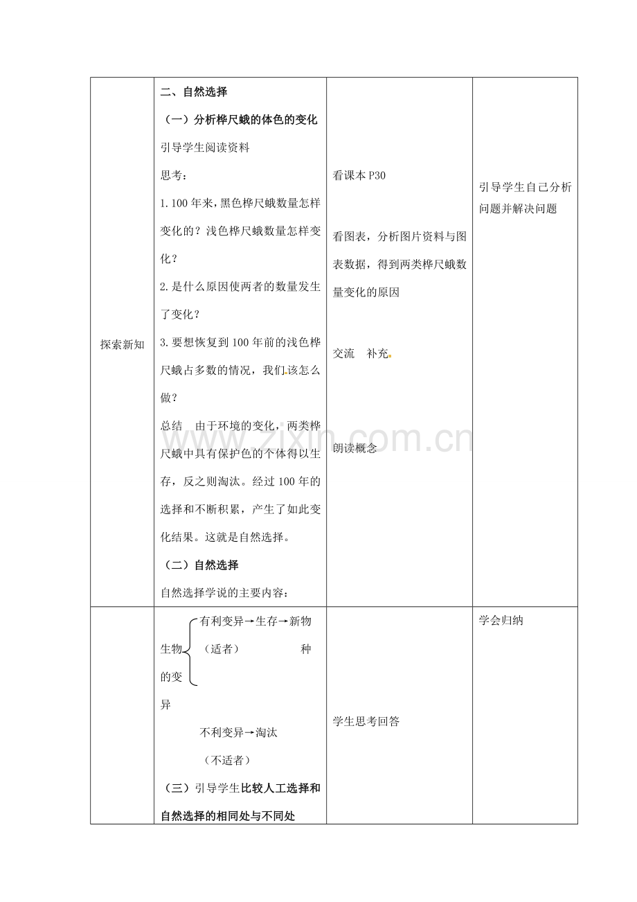 八年级生物下册 第22章 第3节 生物的进化原因教案 苏科版-苏科版初中八年级下册生物教案.doc_第3页