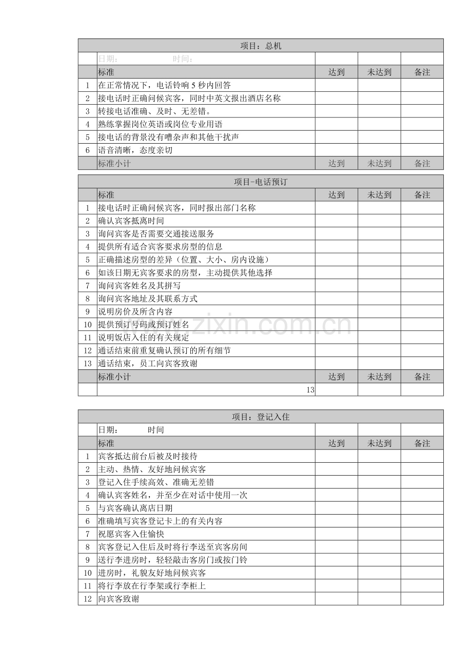 酒店暗访检查表.doc_第1页