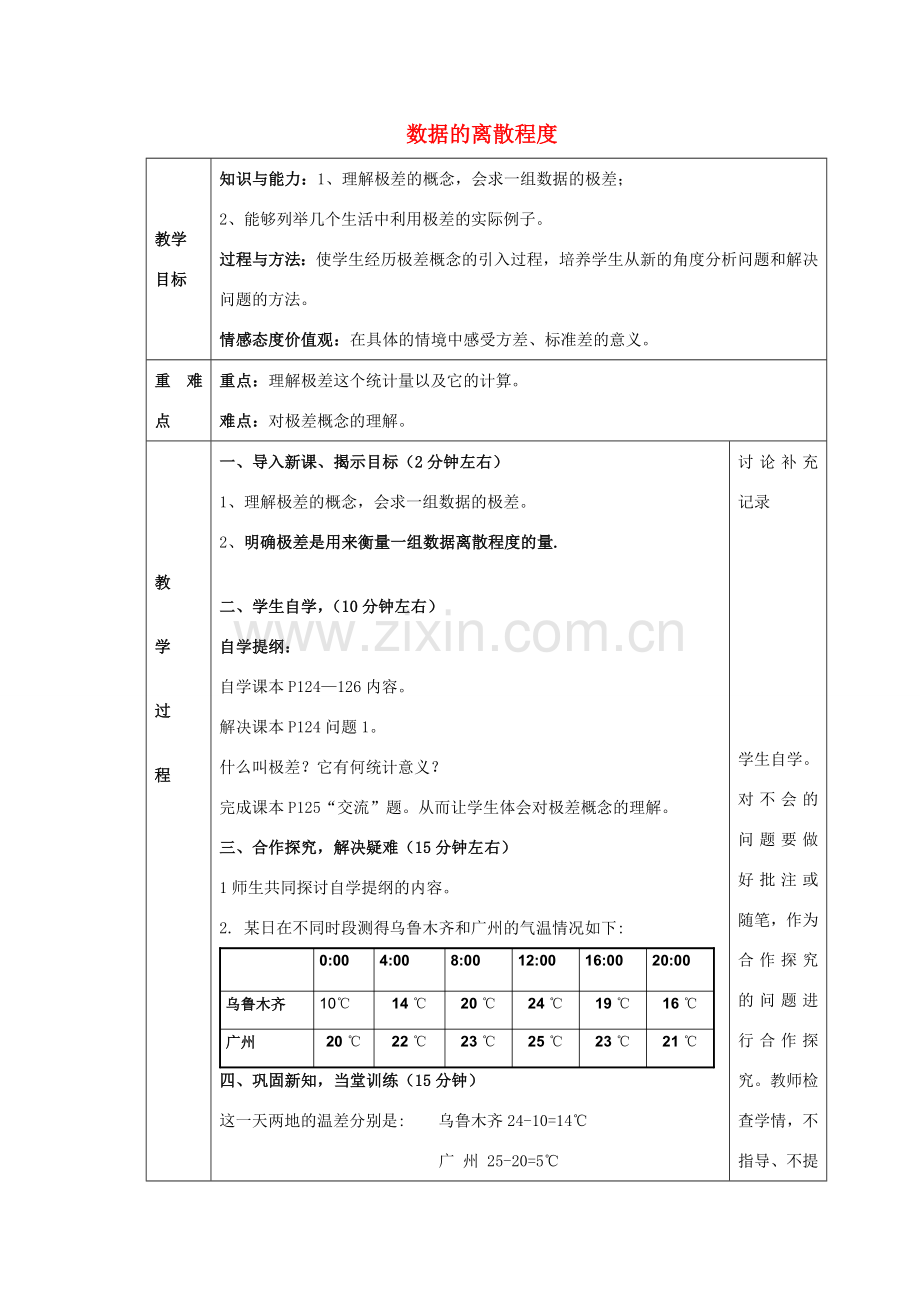 八年级数学下册 20.2 数据的离散程度教案4 （新版）沪科版-（新版）沪科版初中八年级下册数学教案.doc_第1页