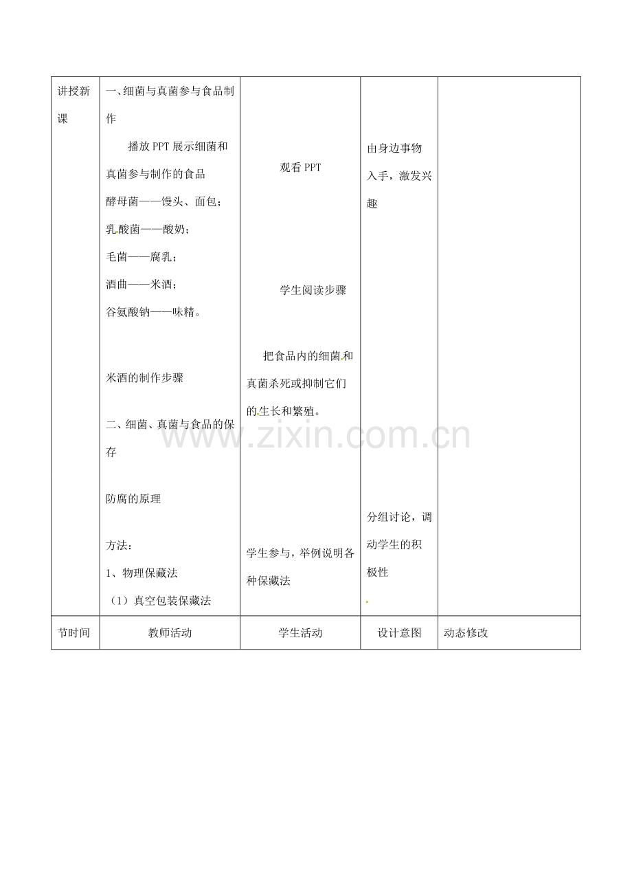 吉林省双辽市八年级生物上册 第五单元 第四章 第五节 人类对细菌和真菌的利用教案 （新版）新人教版-（新版）新人教版初中八年级上册生物教案.doc_第2页