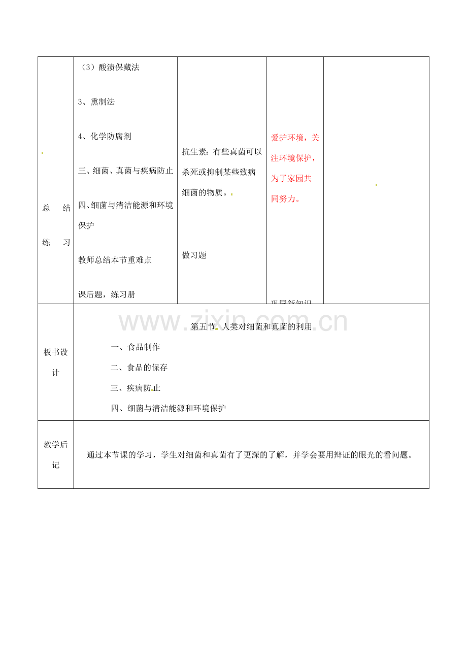 吉林省双辽市八年级生物上册 第五单元 第四章 第五节 人类对细菌和真菌的利用教案 （新版）新人教版-（新版）新人教版初中八年级上册生物教案.doc_第3页