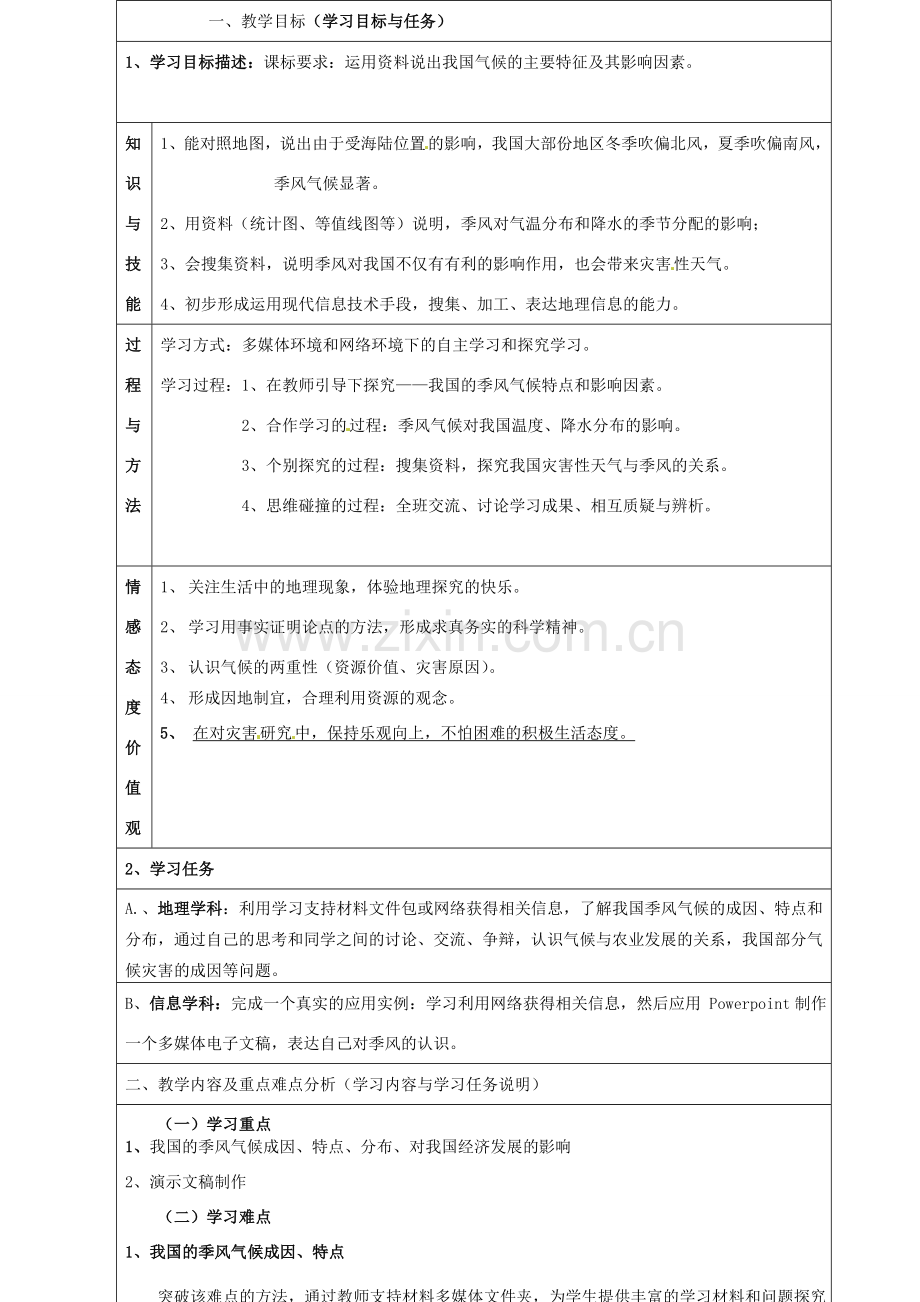 福建省厦门市莲美中学八年级地理上册《2.2中国的气候》教案一（无答案） 湘教版.doc_第2页