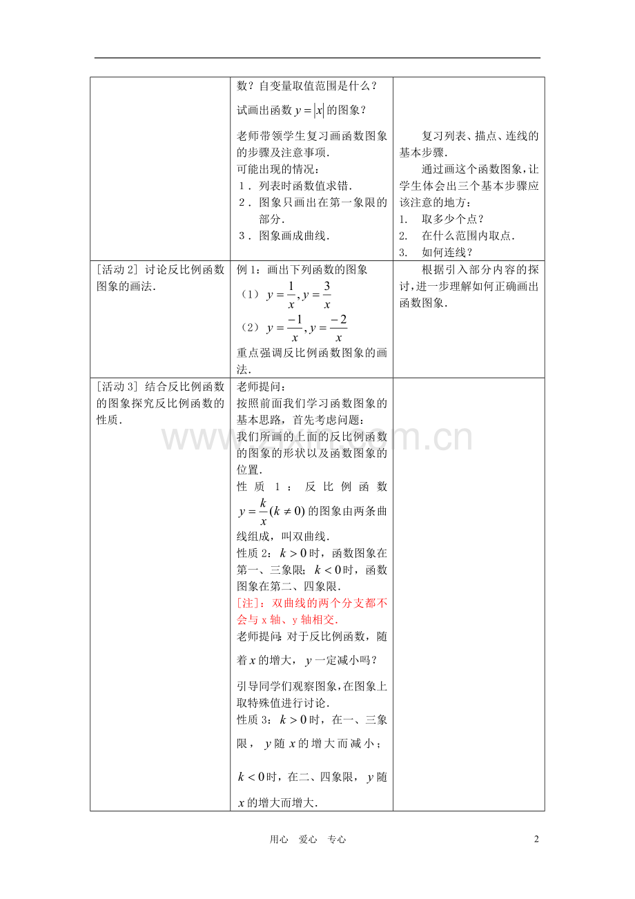 八年级数学上册 反比例函数的图象和性质第一课时教案 人教新课标版.doc_第2页