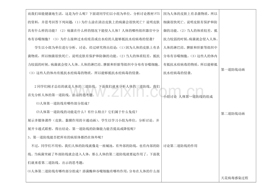 吉林省长春市第一零四中学八年级生物下册 第八单元 第一章 第二节 防疫和计划免疫教案 新人教版.doc_第2页