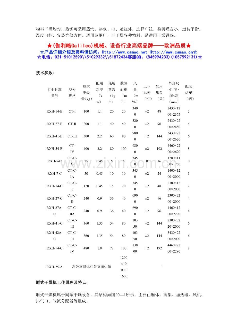 厢式干燥机.doc_第2页