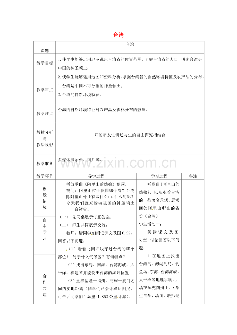 山东省临沂市蒙阴县第四中学八年级地理会考复习 台湾教案 新人教版.doc_第1页