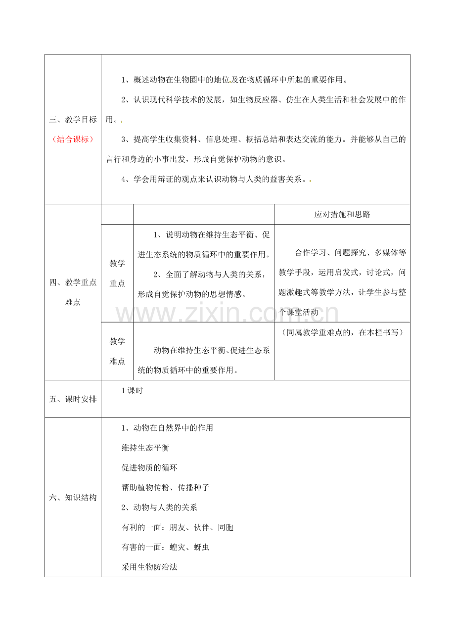 陕西省石泉县八年级生物上册 第五单元 第三章 动物在生物圈中的作用集体备课 （新版）新人教版-（新版）新人教版初中八年级上册生物教案.doc_第2页