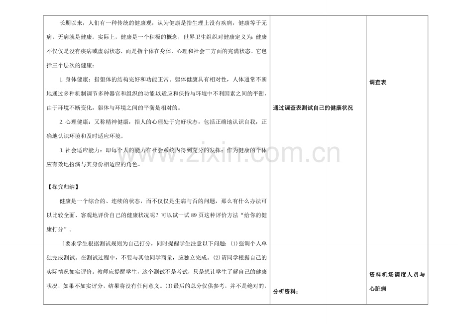 吉林省长春市第一零四中学八年级生物下册 第八单元 第三章 评价自己的健康状况教案 新人教版.doc_第2页