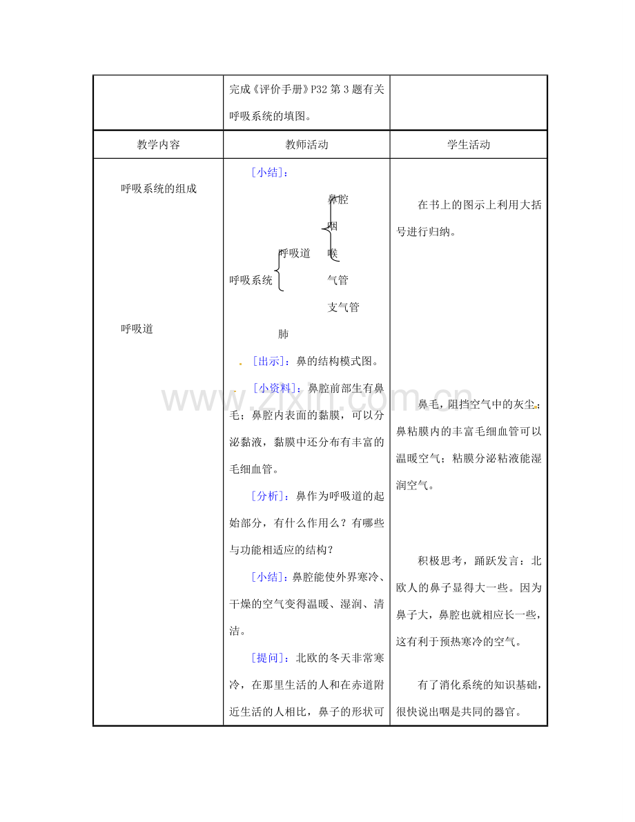 江苏省东台市唐洋镇中学七年级生物下册《10.3 人和外界环境气体交换》教案 苏教版.doc_第2页