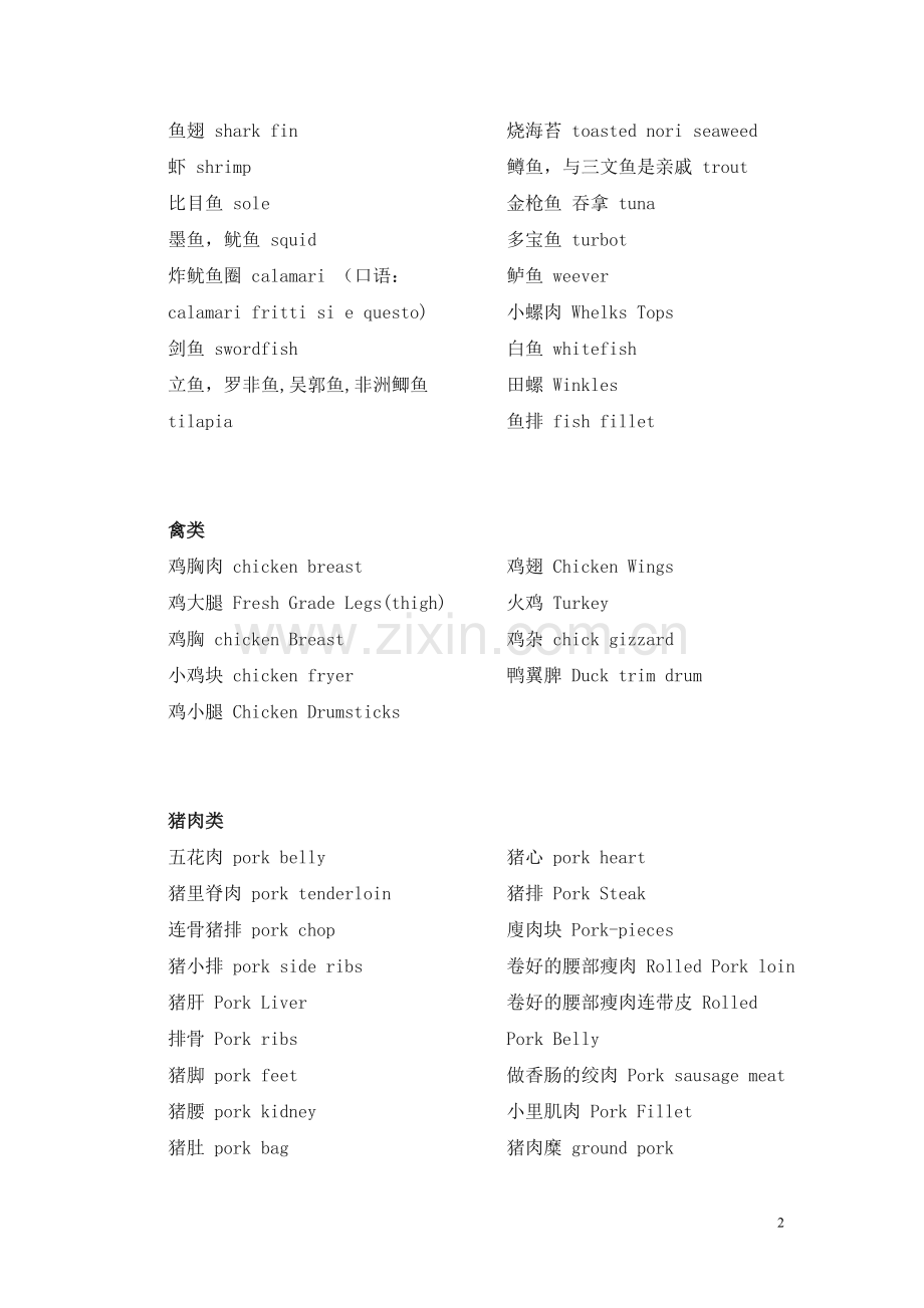 西餐原料英语.doc_第2页