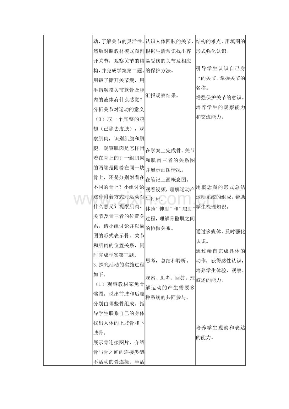 八年级生物上册 5.2.1 动物的运动教学设计 （新版）新人教版-（新版）新人教版初中八年级上册生物教案.doc_第3页