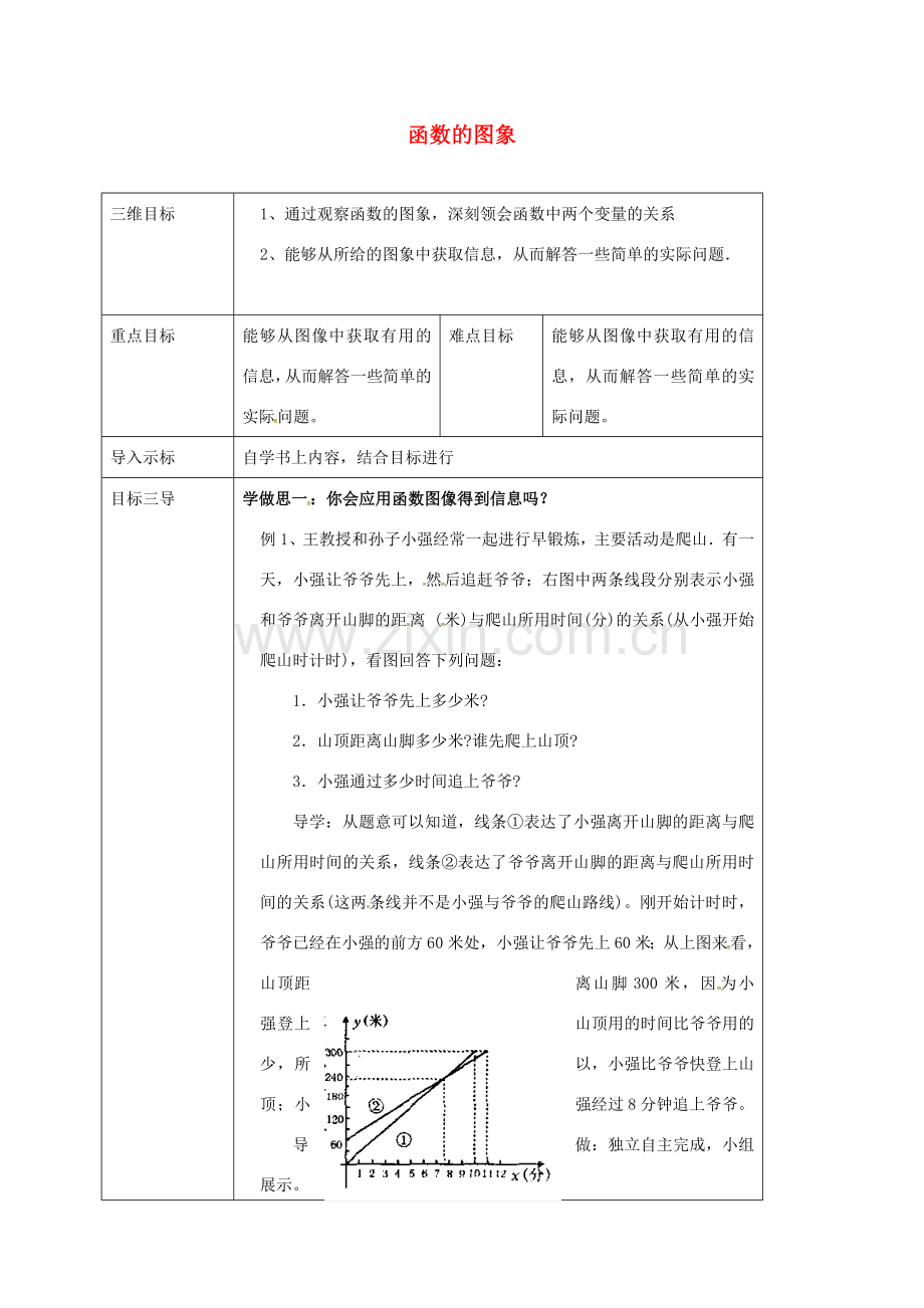 校八年级数学下册 17.2.2 函数的图象(二)教案 （新版）华东师大版-（新版）华东师大版初中八年级下册数学教案.doc_第1页