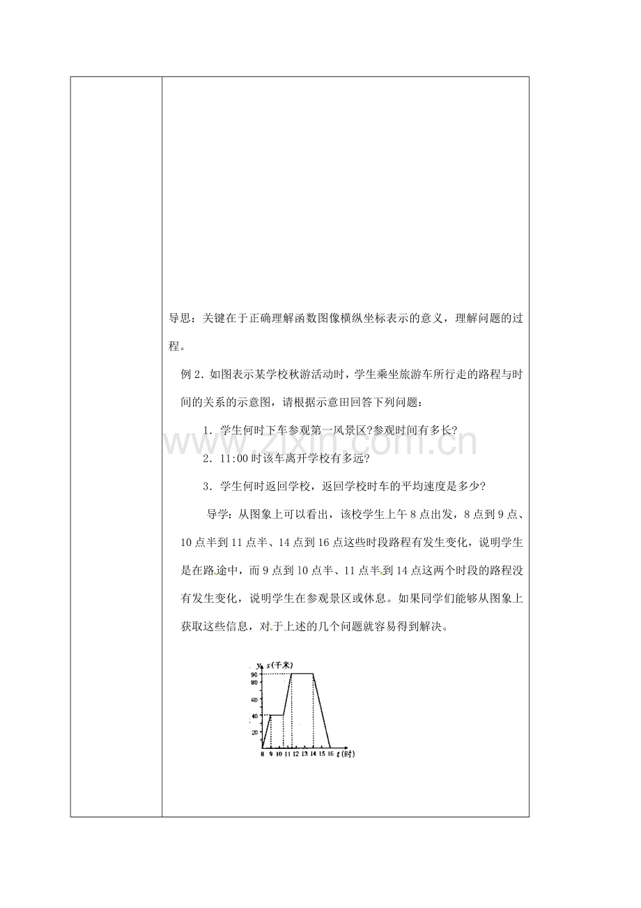 校八年级数学下册 17.2.2 函数的图象(二)教案 （新版）华东师大版-（新版）华东师大版初中八年级下册数学教案.doc_第2页