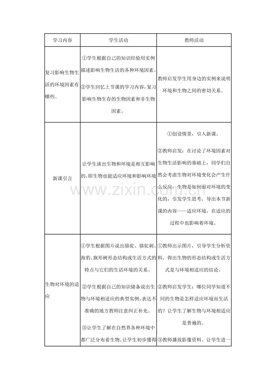 七年级生物上册：第一单元第二章第三节生物对环境的适应和影响教学设计人教新课标版.doc_第2页