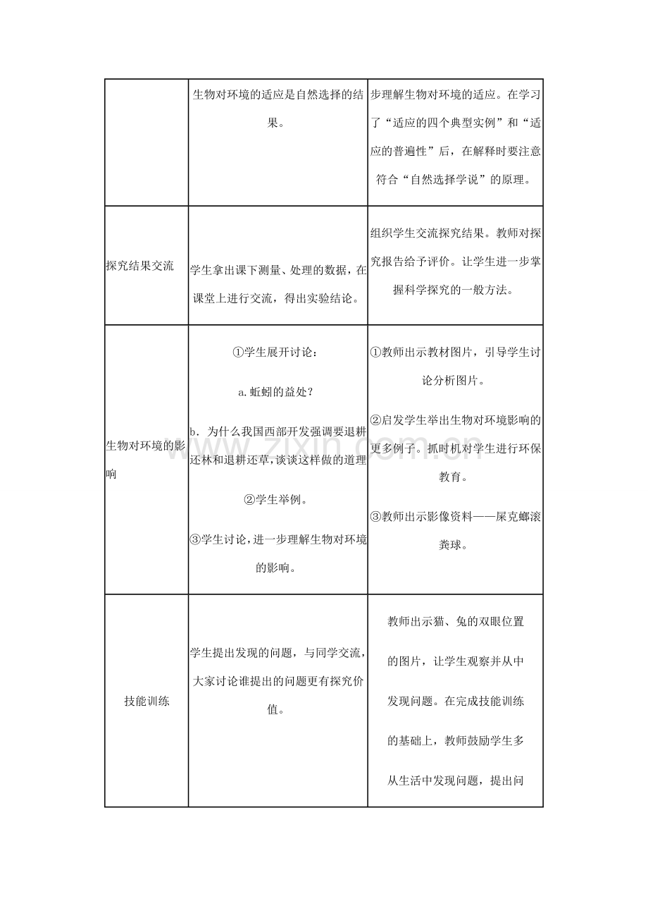 七年级生物上册：第一单元第二章第三节生物对环境的适应和影响教学设计人教新课标版.doc_第3页